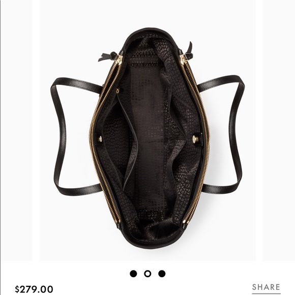 🎉Gorgeous Kate Spade Embellished Handbag🎉 - Picture 7 of 8